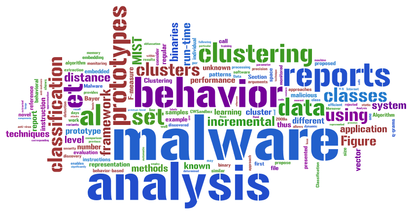tools analisa malware