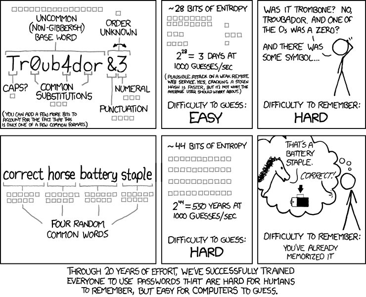 from xkcd.com