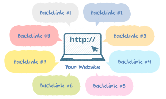 Bagaimana mengetahui backlink blog