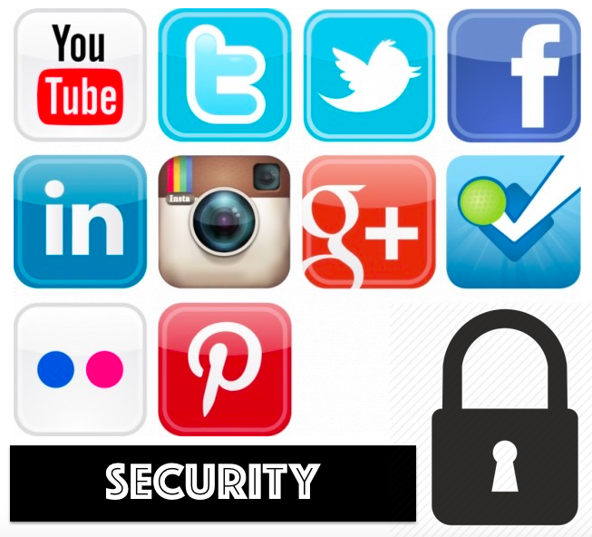 keamanan sosial media