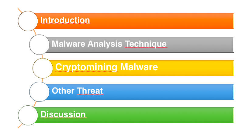 Kuliah tentang Malware dan Cryptominer